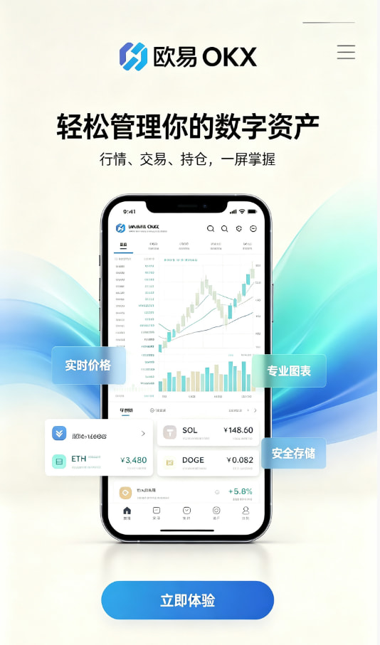新手交易经验分享